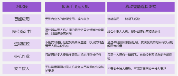 配電無人機    -  9.png